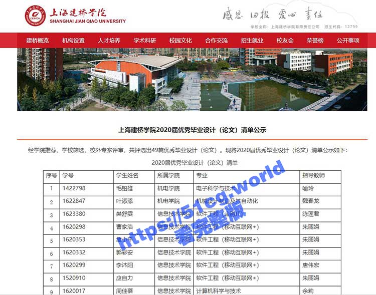 云盘泄密！超精品泄密高颜值反差 上海建桥学院美女大学生薛翊宁 性爱图影泄密流出