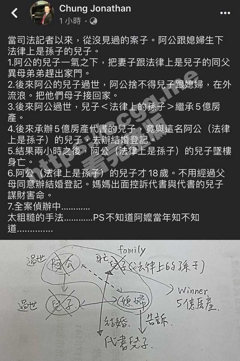 台湾乱伦大瓜！ 爷爷与儿媳偷奸生子 儿子继承爷爷五亿房产 与代理律师儿子同性结婚 2小时后坠楼身亡
