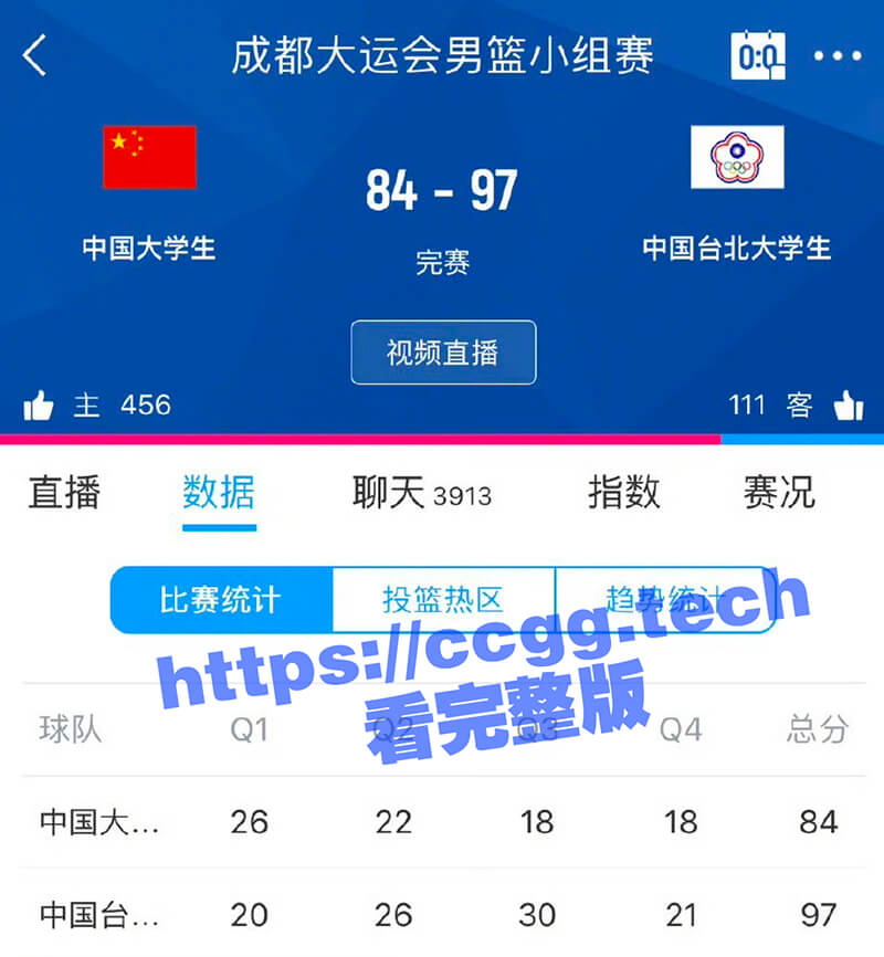 中国大运男篮不敌中国台北大运队，中国男篮三连败问题出在哪里？