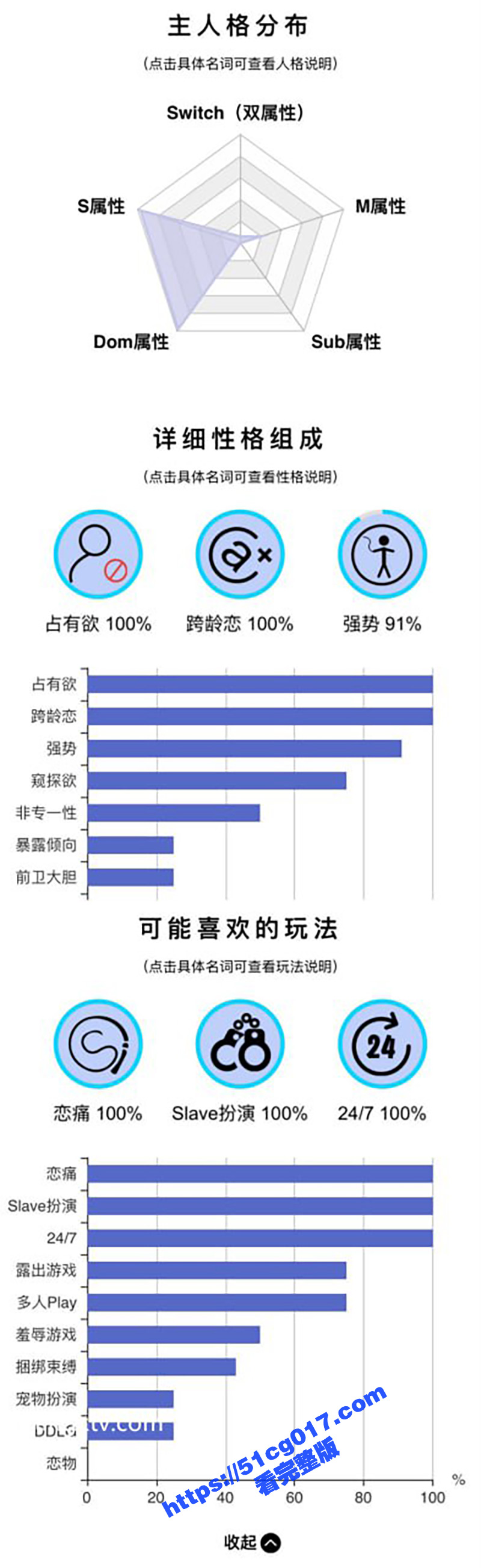 高颜值与身材是真没话说 完美露脸 视频里各种户外露出做爱 蕾丝情趣内衣 皮鞭打屁股 舌钉口爆 不容错过啊！