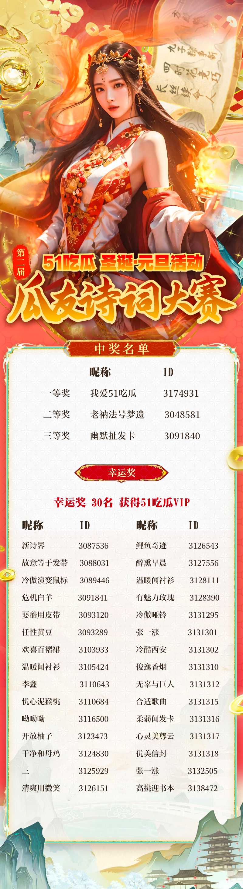 圣诞元旦双节同庆——51吃瓜第二届瓜友诗词大赛活动结束暨获奖名单公布