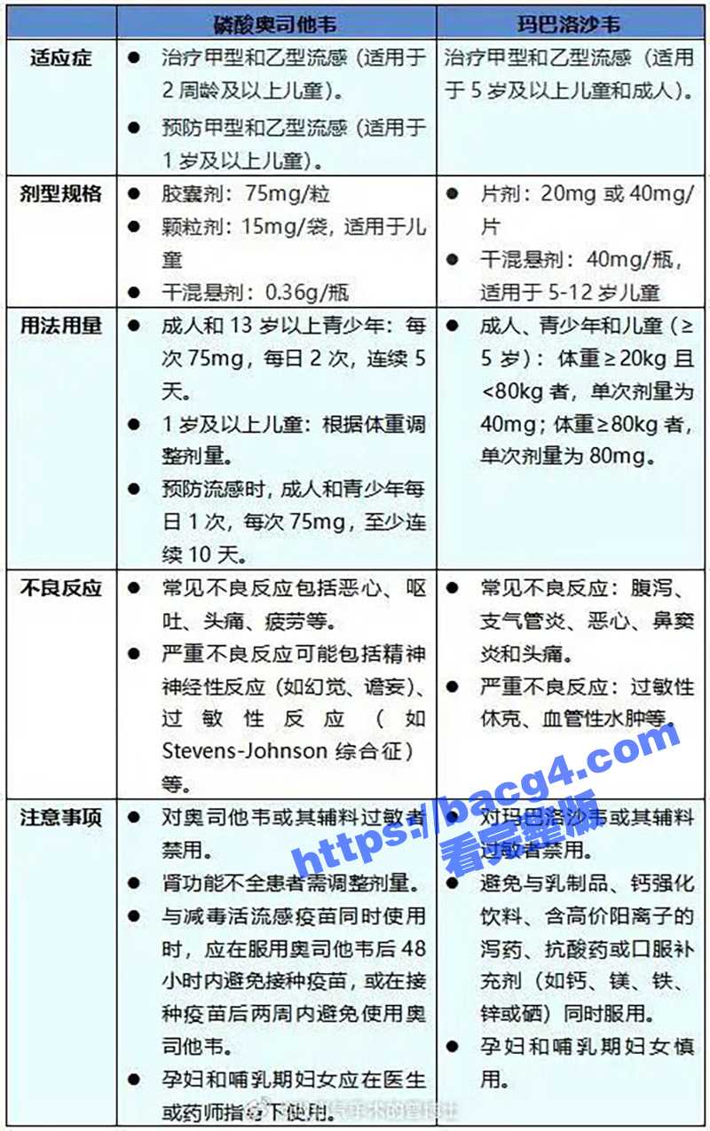 大S春节猝逝 享年4相关图片