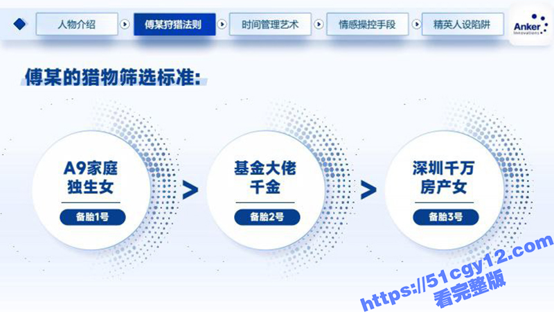深圳安克公司高级经理钓富婆-1