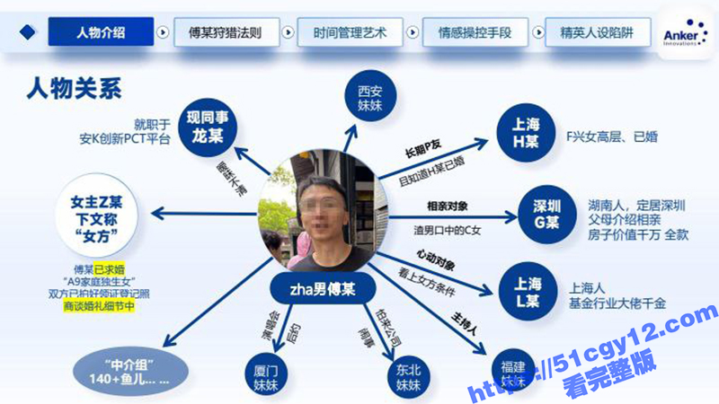 深圳安克公司高级经理钓富婆-3