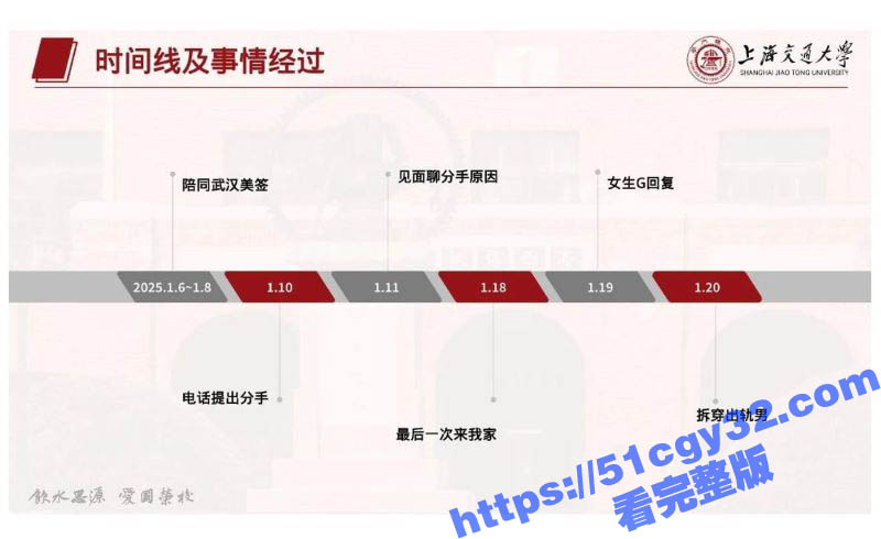 上海交通大学生张泽宇被女友爆出29页出轨PPT 17