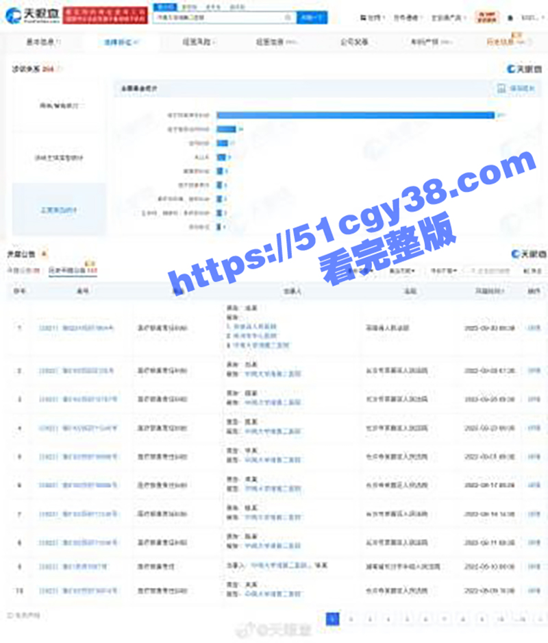 实习医生罗帅宇事件（11）