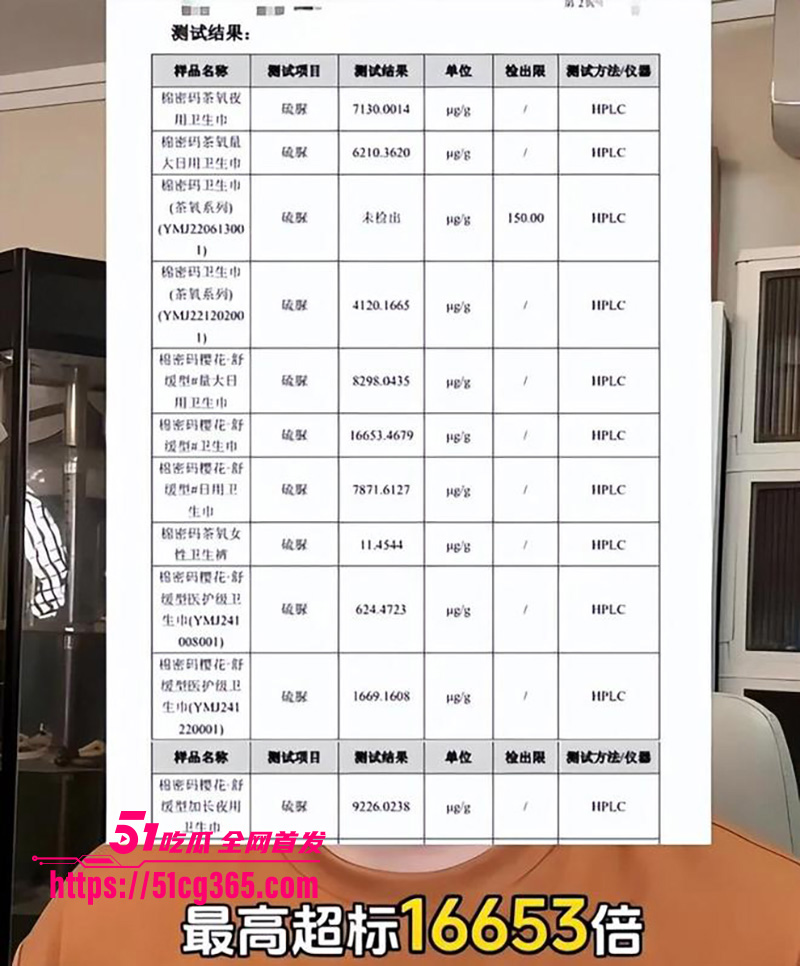 辛巴7
