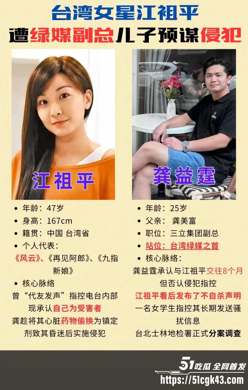 台湾高人气演员 江祖平 遭三立电视台总经理之子 龚益霆 下药迷奸 性侵案全过程视频独家曝光！