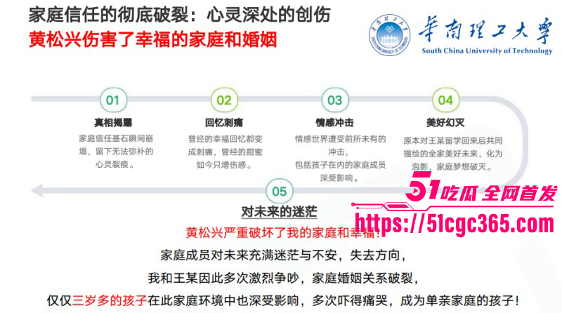 华南理工博士生黄松兴PPT事件070