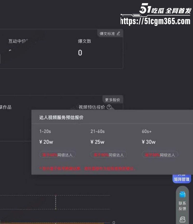 旺仔小乔被金主追讨80万打赏015