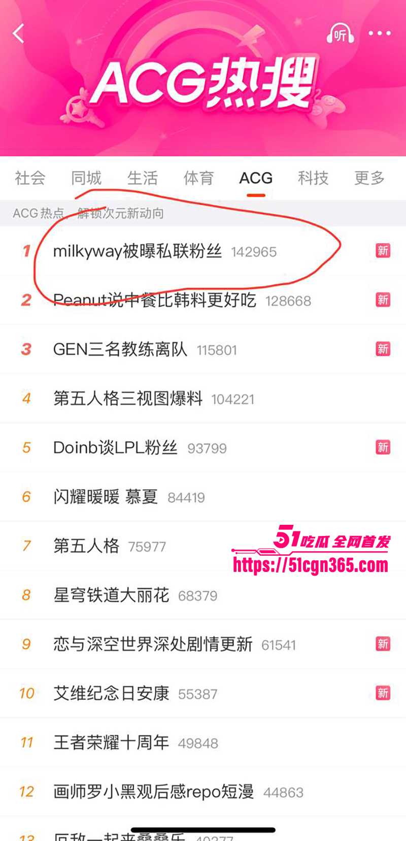 电竞圈FPX前打野 milkyway多次操粉被曝 16 拷贝