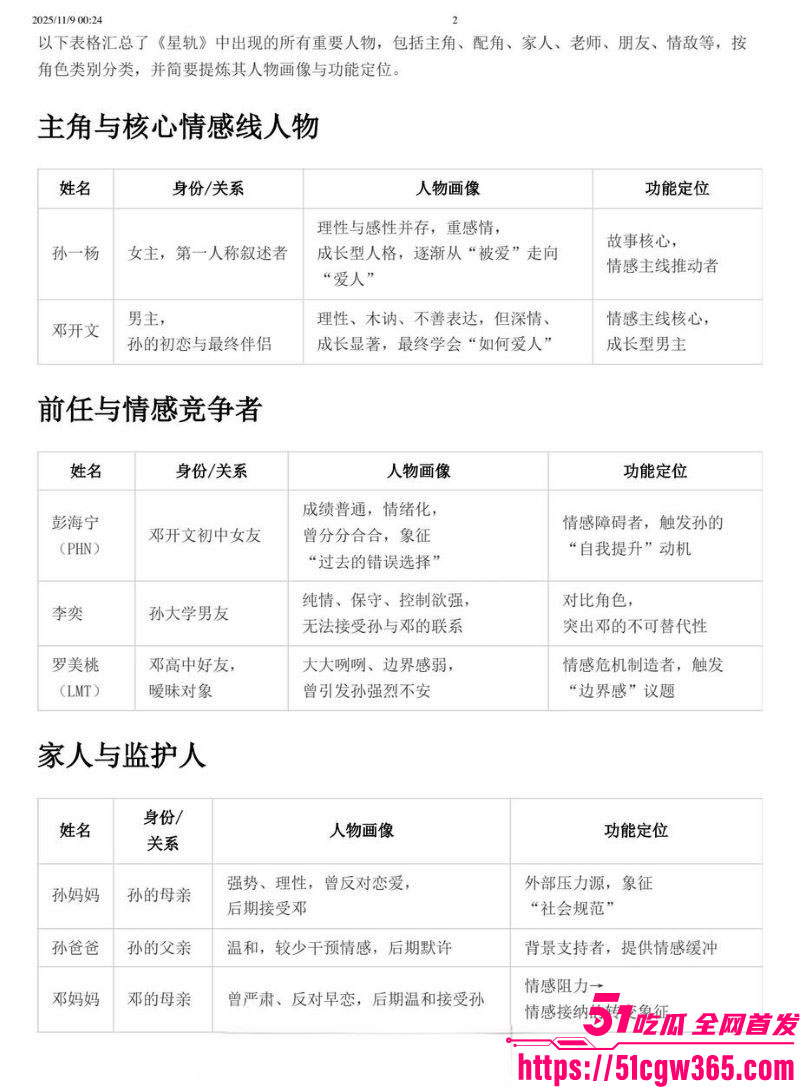 南宁二中早恋星轨热爆网络 15