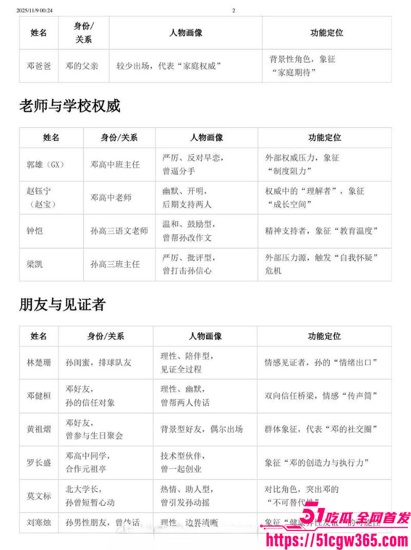 南宁二中早恋星轨热爆网络 16