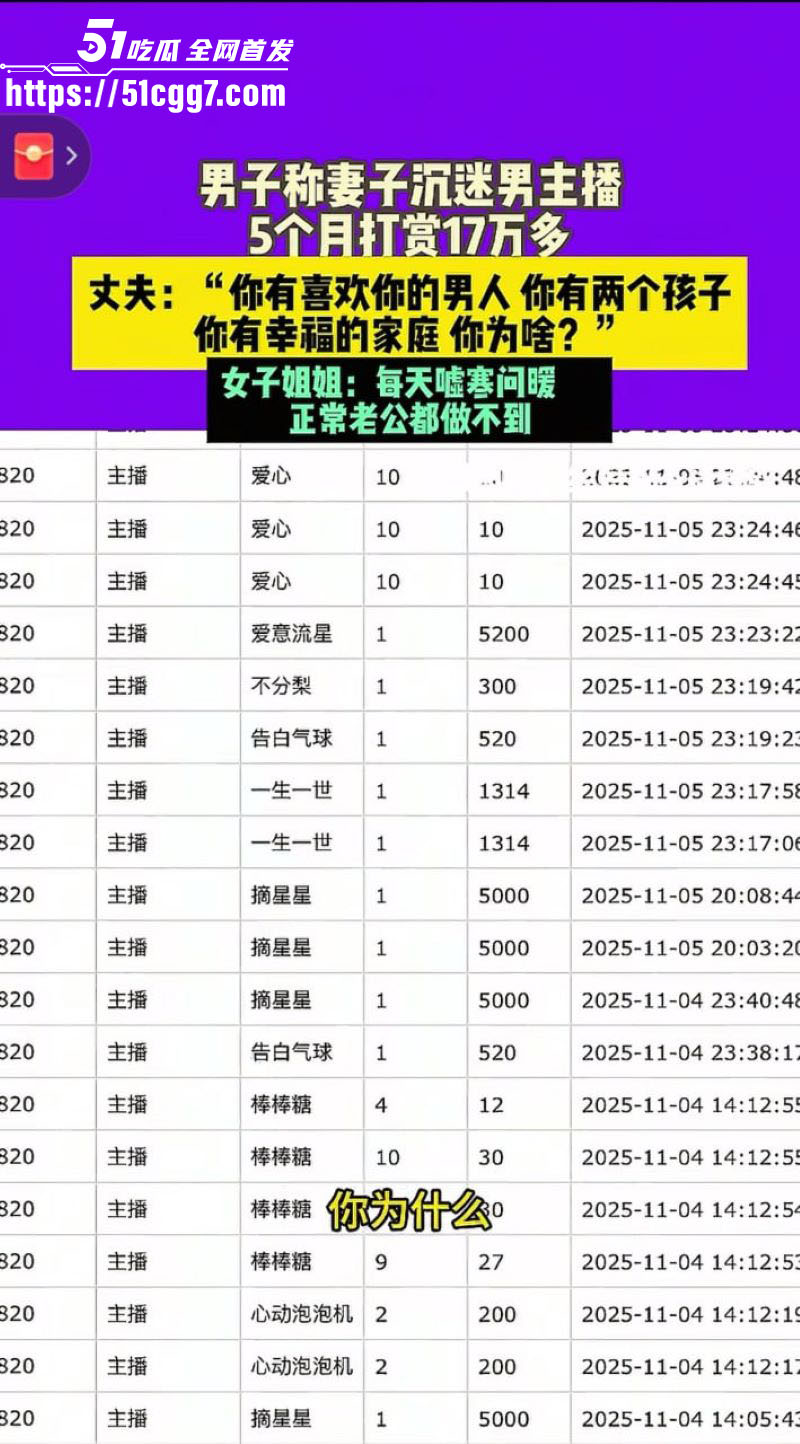 河南宝妈17万打赏桃花岛8820男主播 8