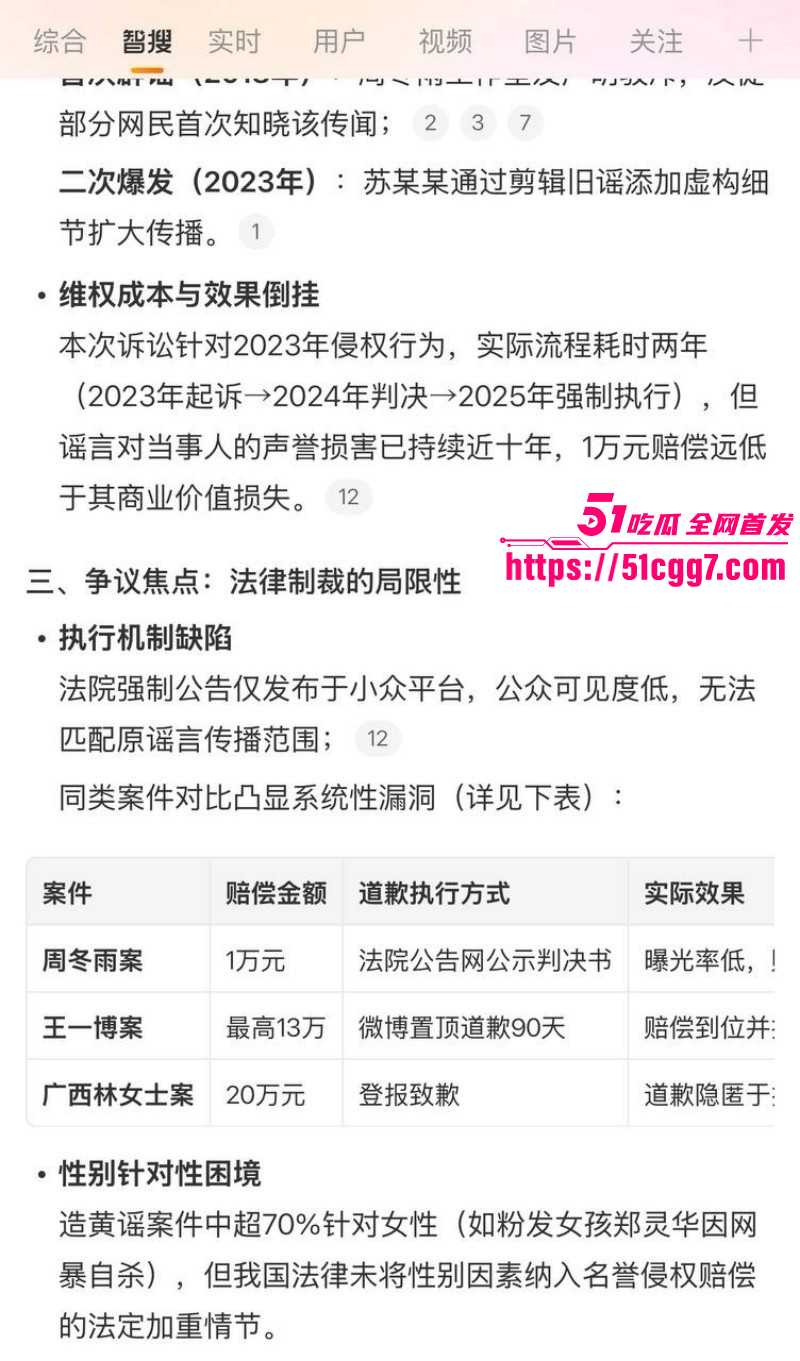 周冬雨被曾志伟潜规则完整版后续010