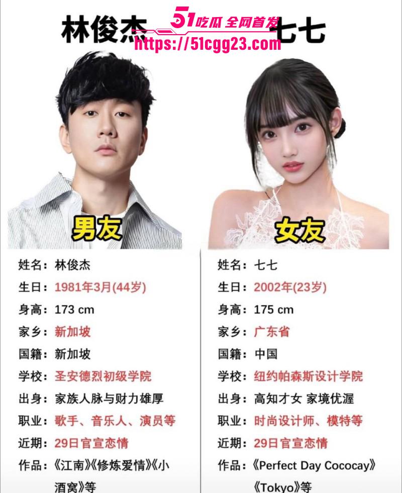 林俊杰女友 七七 再曝猛料 外网福利姬身份被扒 高知才女竟沉迷卖片展示肉体！