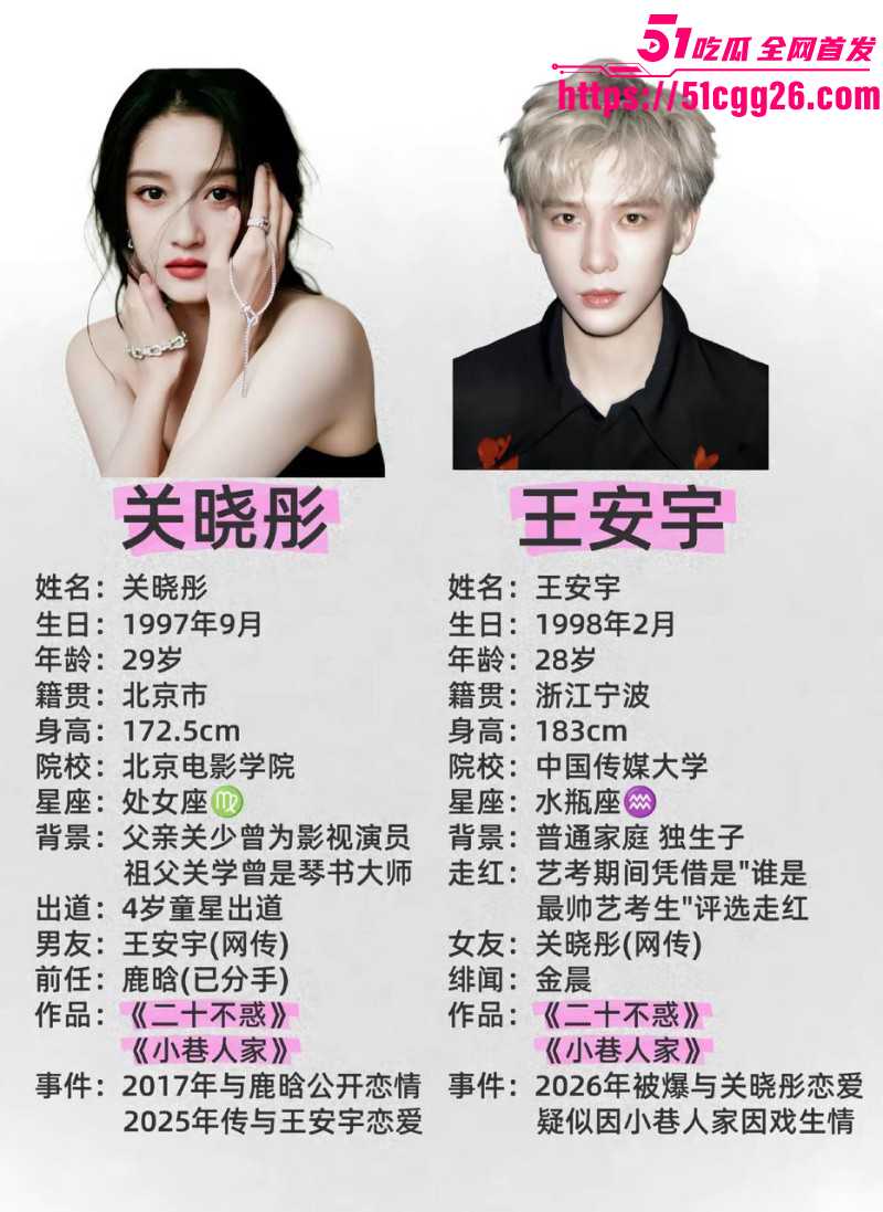 95后小鲜肉王安宇被曝与关晓彤同居010