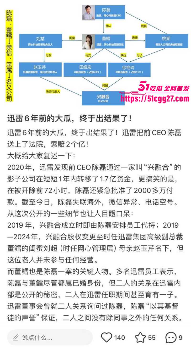 迅雷前CEO陈磊狗血男女总裁案012