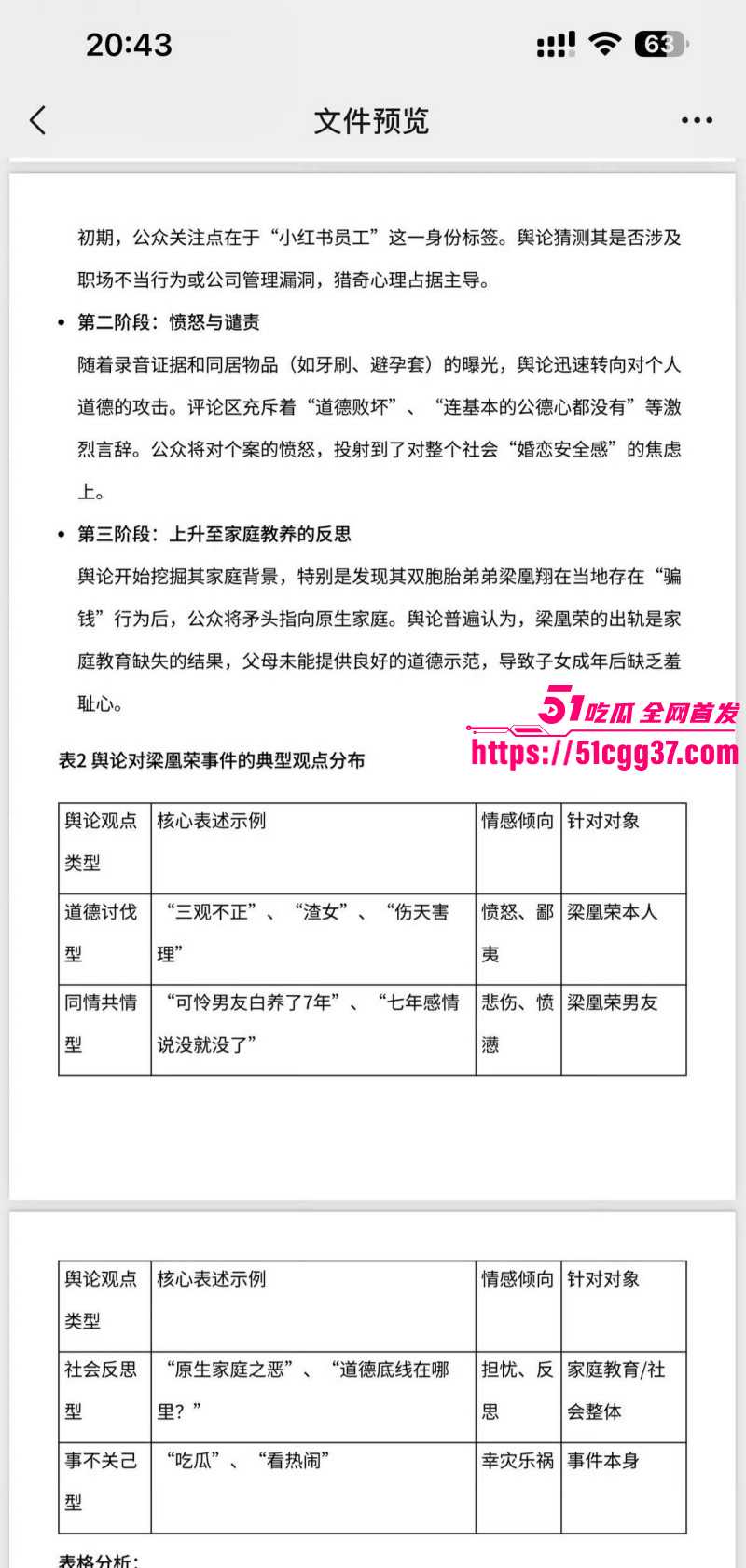 广西玉林小红书员工梁凰荣出轨事件039