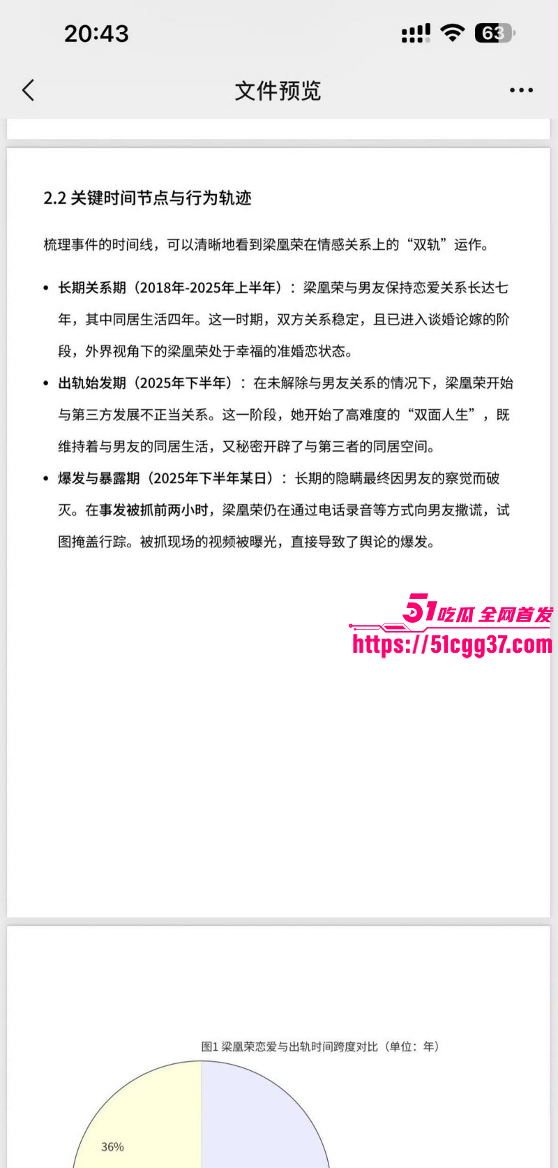 广西玉林小红书员工梁凰荣出轨事件036