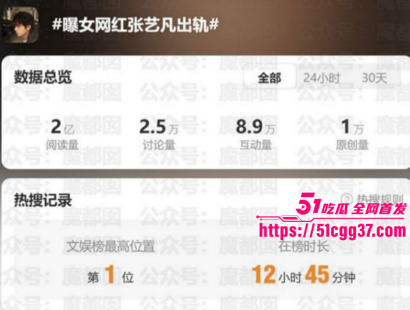 抖音50万粉女网红 张艺凡 约炮成瘾多次出轨 被现任前任合力曝光 甜美女神私下竟是资深炮姐！