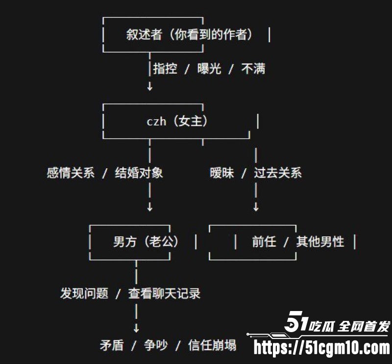 广东塑料闺蜜撕逼大戏 9