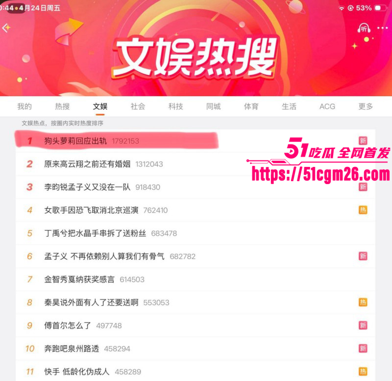 老牌福利姬 狗头萝莉 回应出轨霸榜热搜 自曝长期遭生父侵犯 上大学主动求包养！