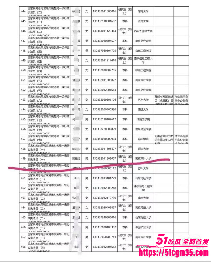南京审计大学研究生 顾振佳 偷拍女生裙底爆火 7