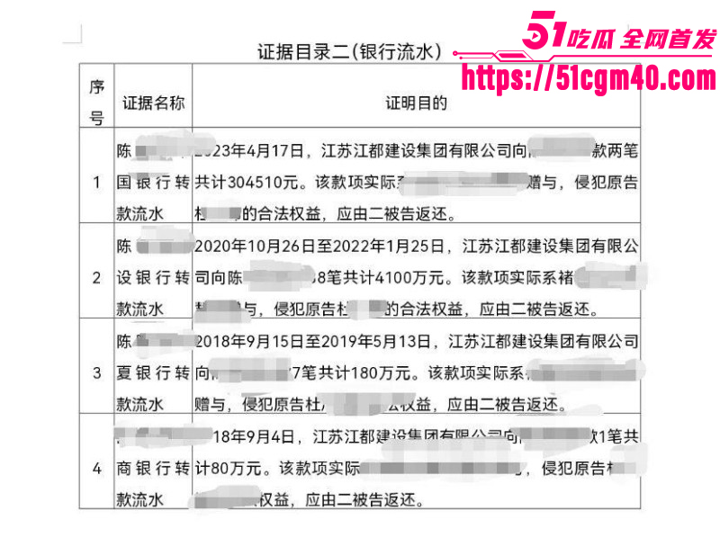 68岁男子出轨90后女生016