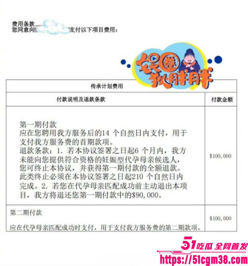 景甜代孕临阵加价被爆协议18