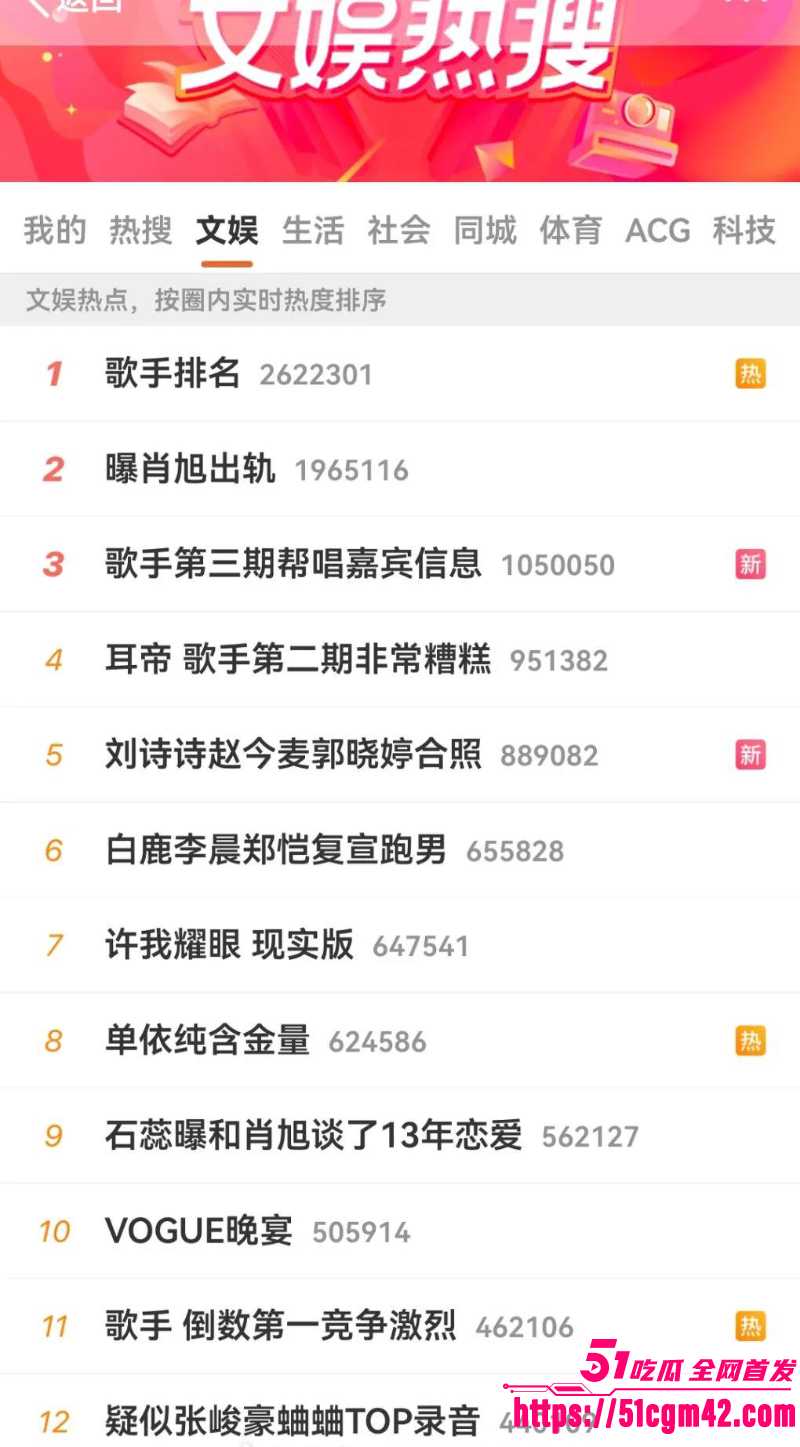 喜剧演员 肖旭 与石蕊交往13年 其中8年脚踏俩条船 官宣结婚当日被曝光出轨视频！