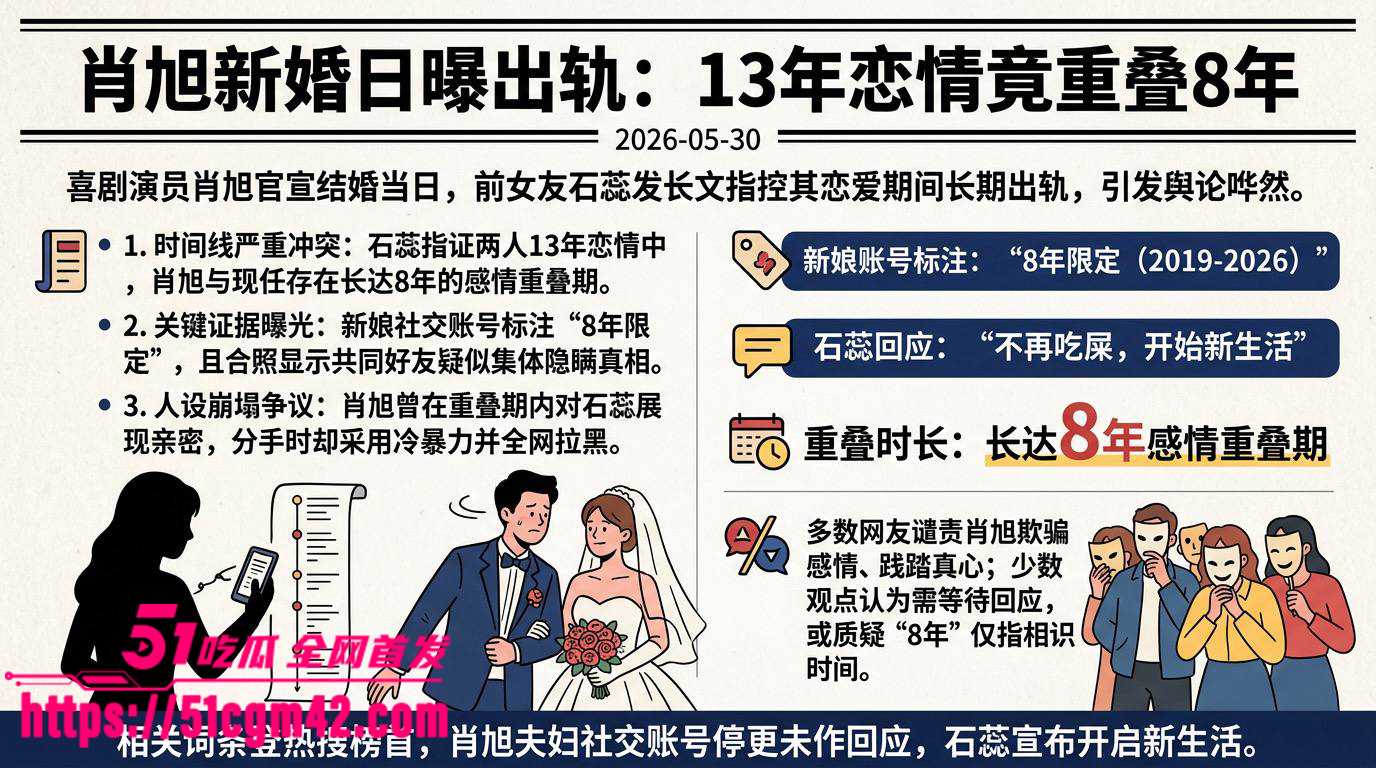 喜剧演员 肖旭 出轨事件 8