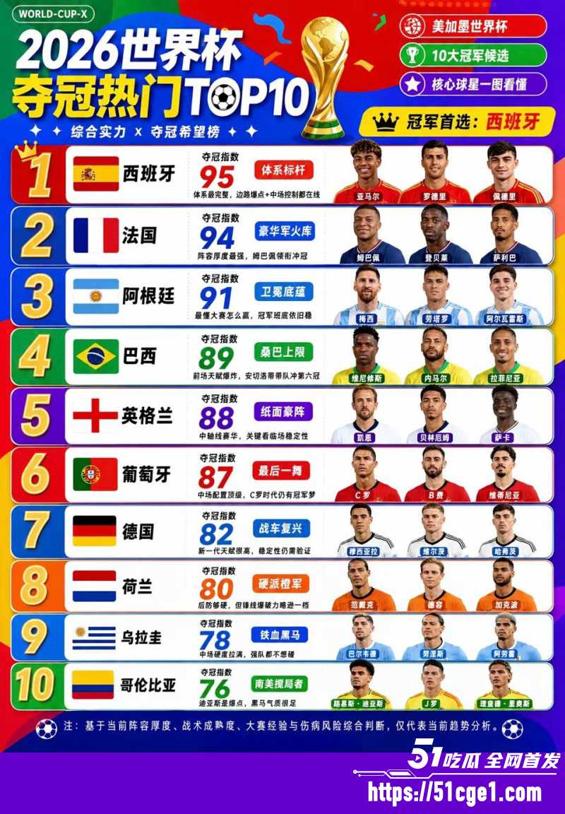 2026央视世界杯转播权03
