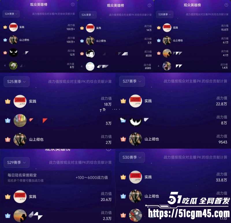 抖音网红 兔哇哇分手瓜 13