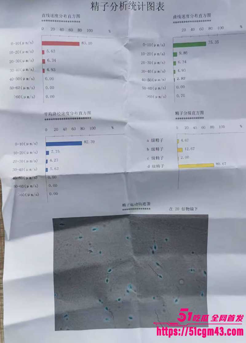 深圳某大学大二女体育生 10
