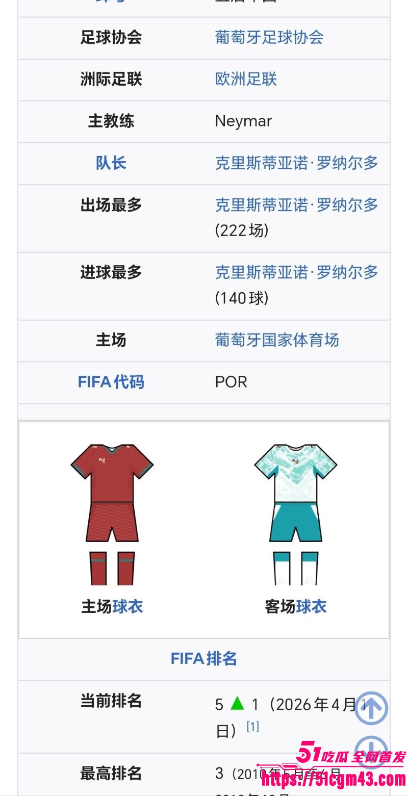 2026世界杯冠军已定 6