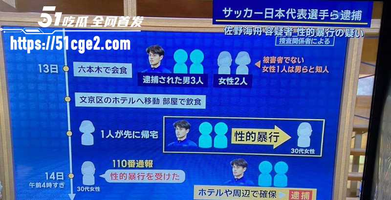 日本足球国脚 佐野海舟 轮奸案始末全曝光 7