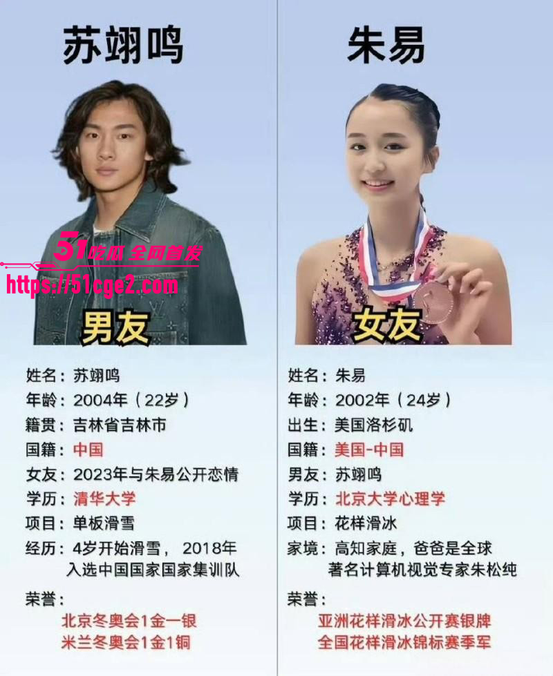 冬奥冠军苏翊鸣与朱易分手无缝链接04