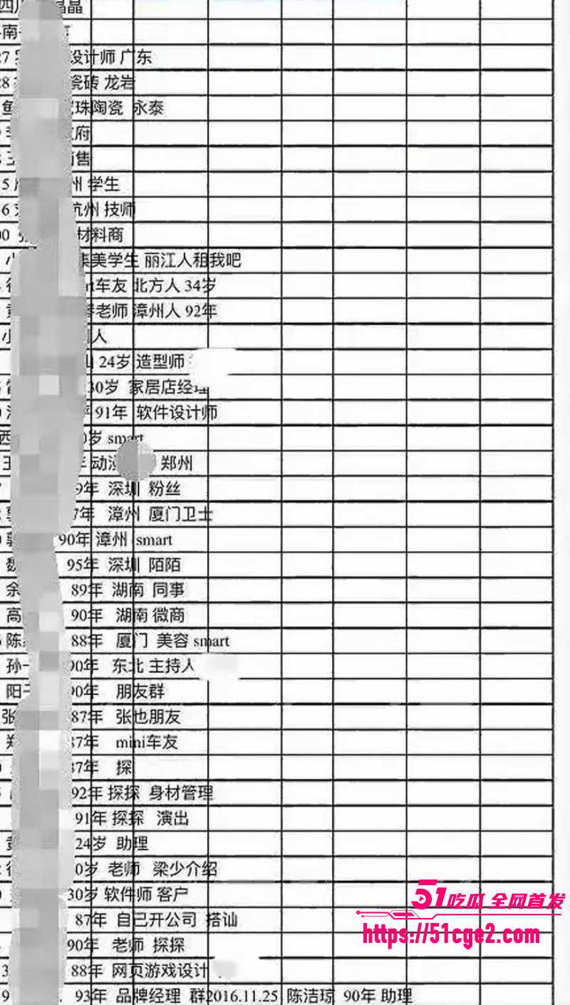厦门千人斩事件完整版04