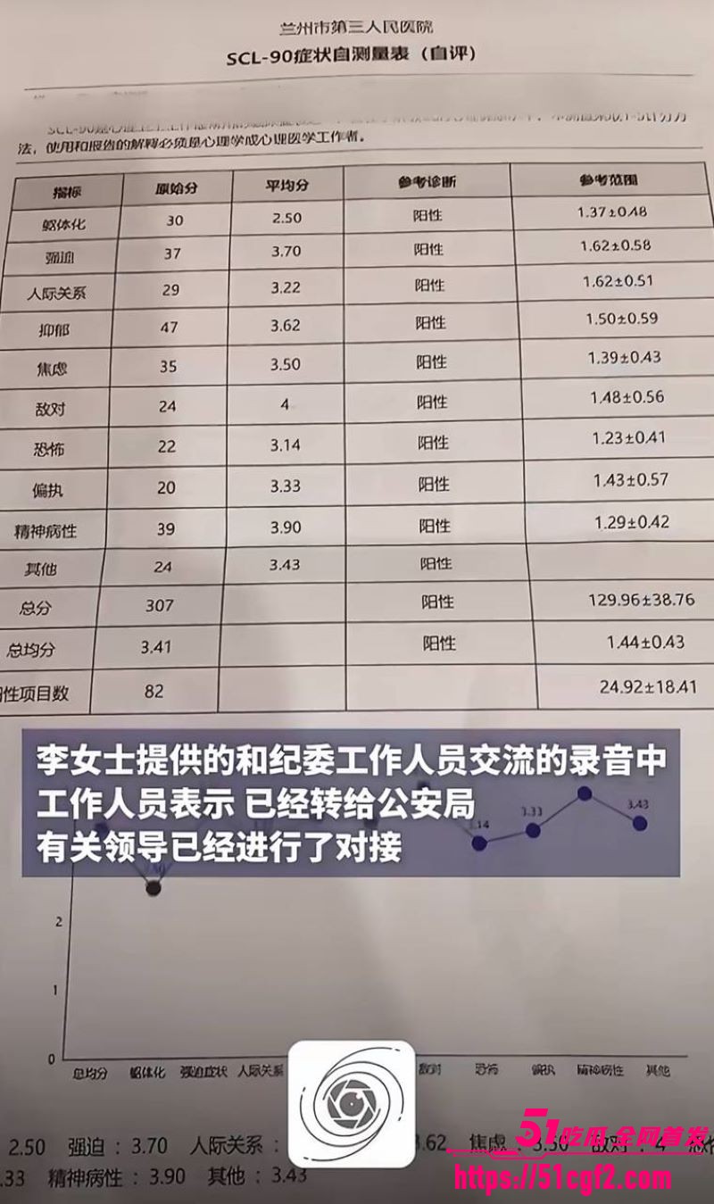 甘肃通渭李女士控诉孩子老师性侵 17