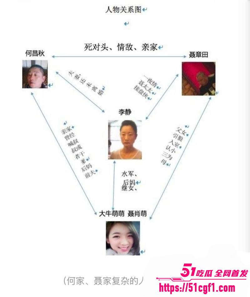 重庆检察院女检查官 王维丹 与亿万富豪何昌秋通奸生子 被曝光其强奸黑历史！