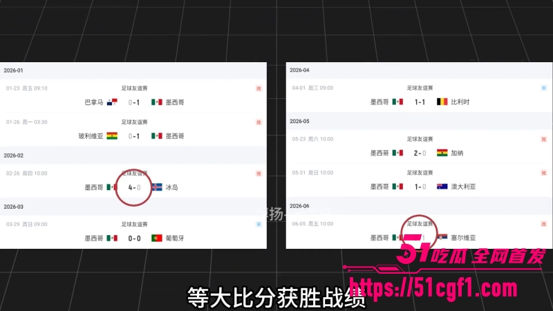 FIFA2026世界杯 4
