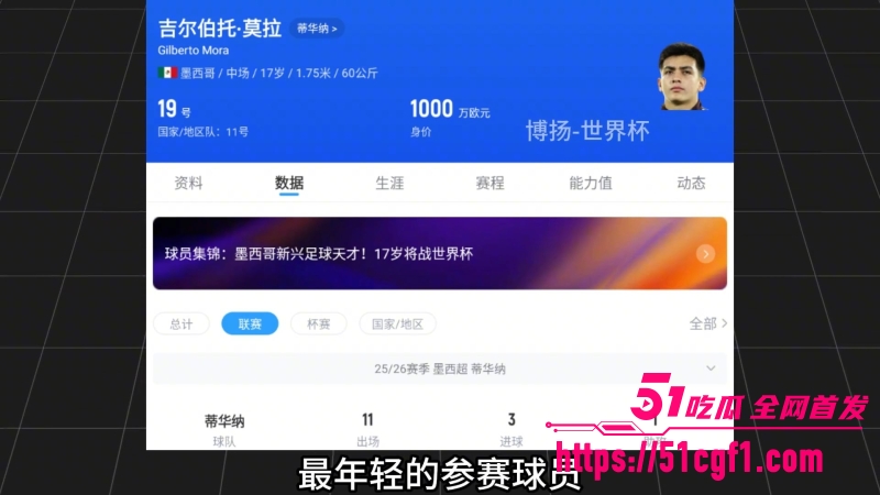 FIFA2026世界杯 8