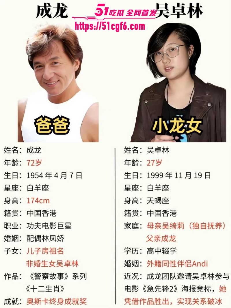 香港亚姐冠军吴绮莉与成龙婚外情内幕016