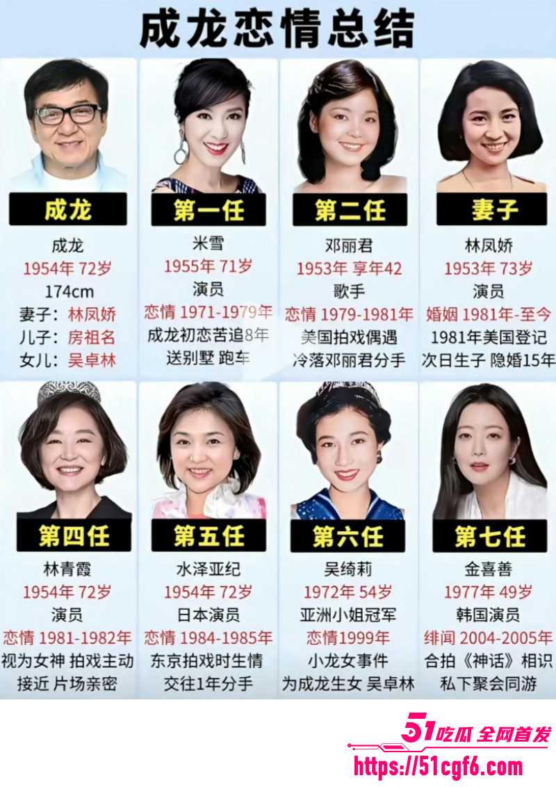 香港亚姐冠军吴绮莉与成龙婚外情内幕022