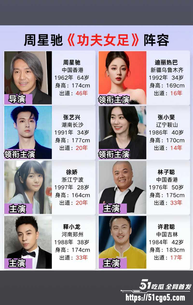周星驰功夫女足上映轰动全网05