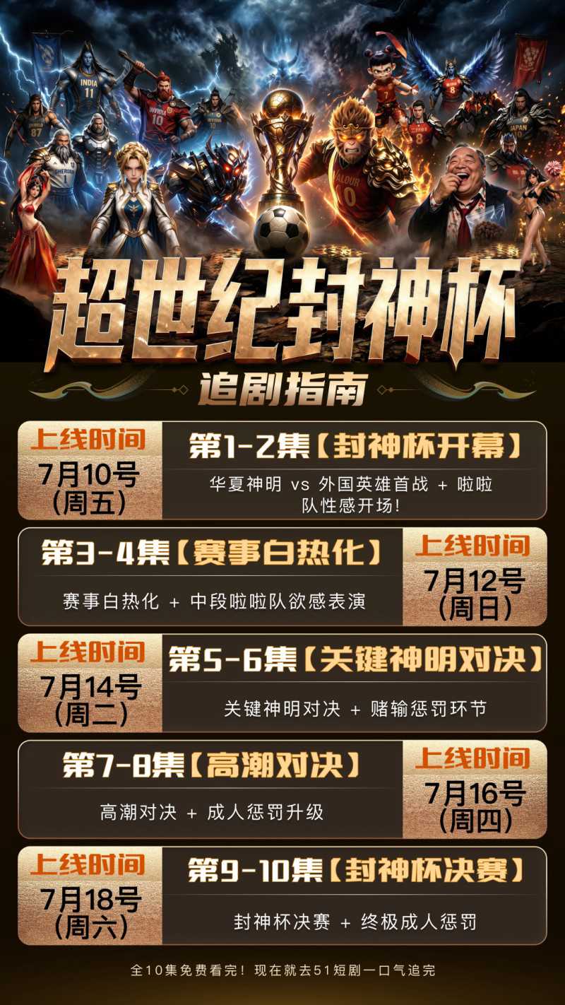 成人AI漫剧《超世纪封神杯》神明与超级英雄赛场上跨国对决 3～4集火热更新中