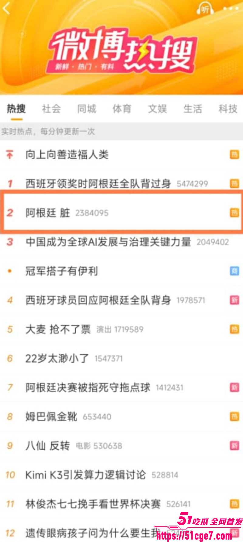 世界杯决赛后冲突 阿根廷输球又输人 帕雷德斯挥拳锁喉 网友直呼输不起！