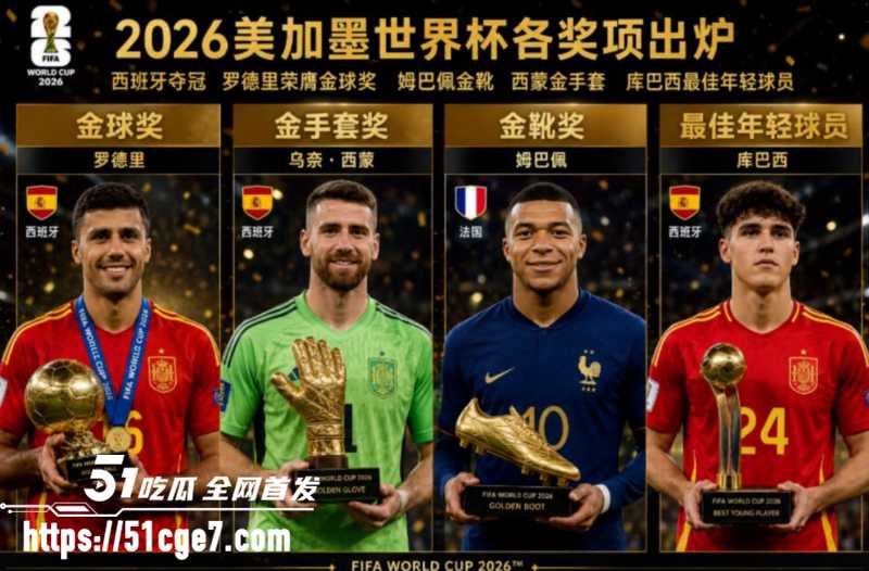 2026世界落幕 1