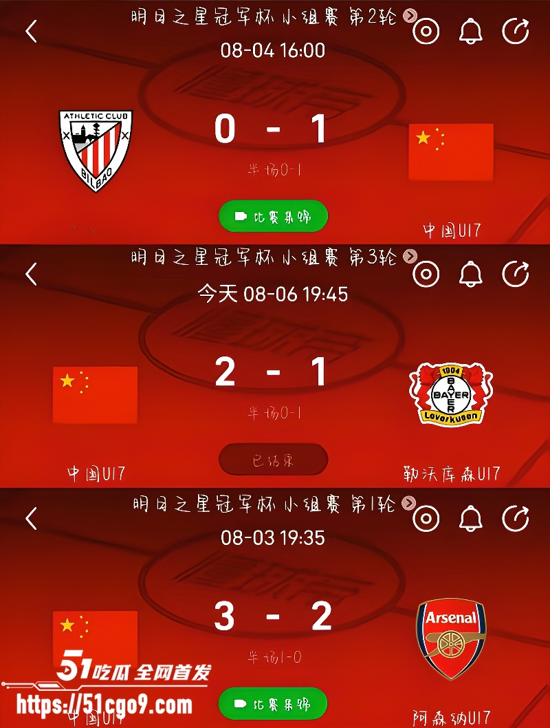 U17国足三连胜 12
